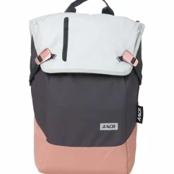 AEVOR