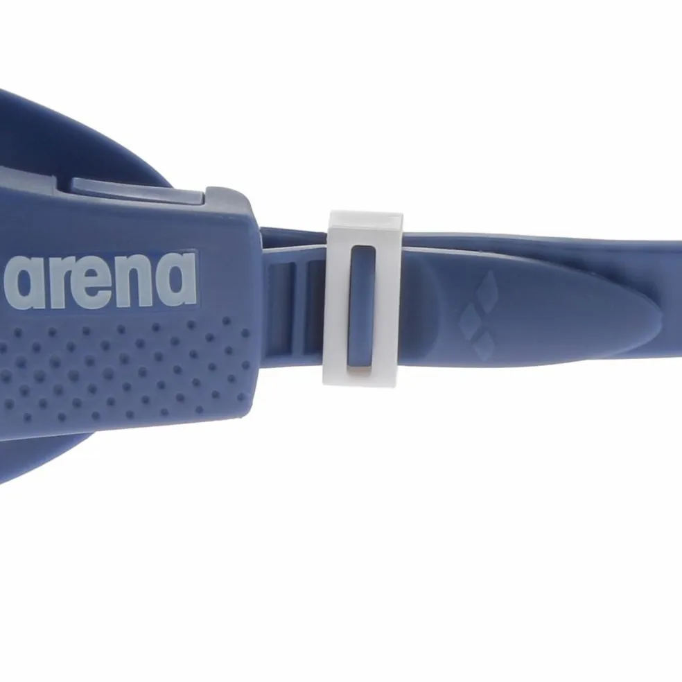 Arena · The One