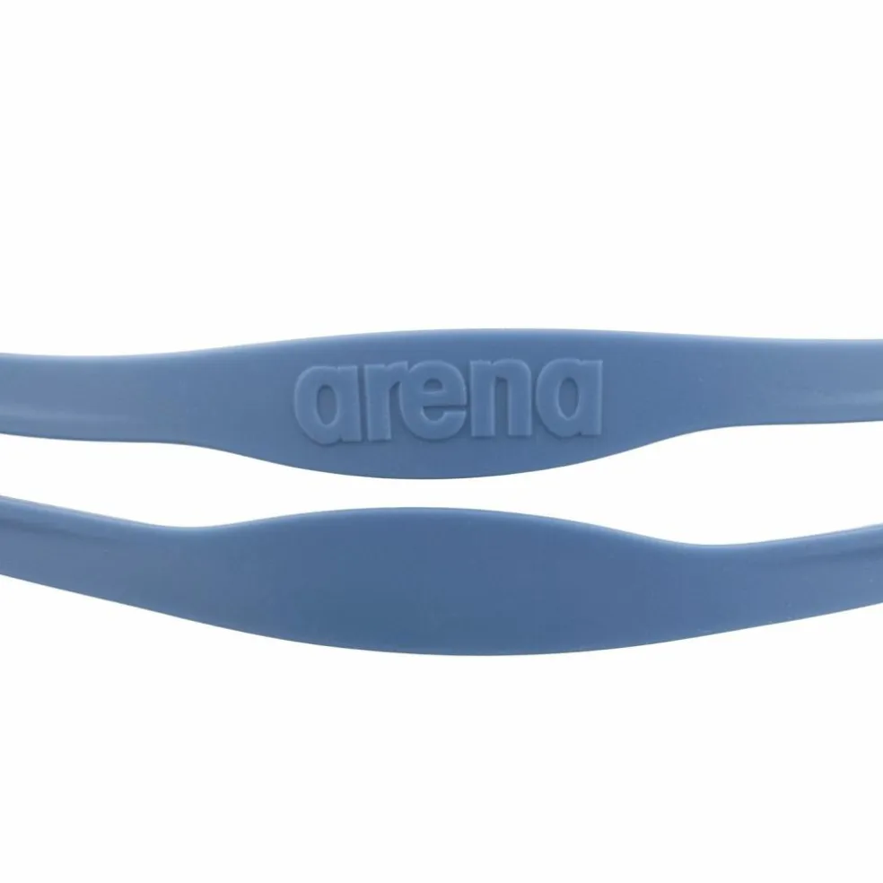 Arena · THE ONE PLUS