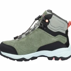 CMP · MELNICK MID WP