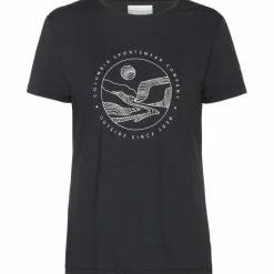 Columbia · Sloan Ridge
