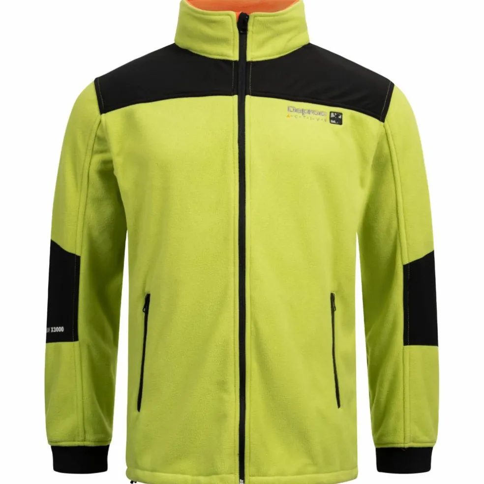 DEPROC active · CANADA MEN