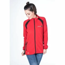 DEPROC active · ENDERBY WOMEN