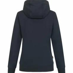 DEPROC active · HILDADC Women