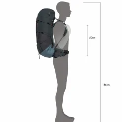 Deuter · Aircontact Core 50+10