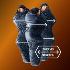 Deuter · Exosphere EL 0C-32F