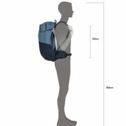 Deuter · Futura 27