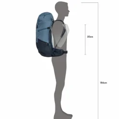 Deuter · Futura 32
