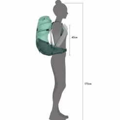 Deuter · Futura 30 SL