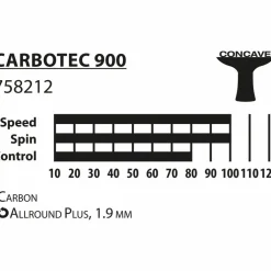 Donic-Schildkröt · CARBOTEC 900