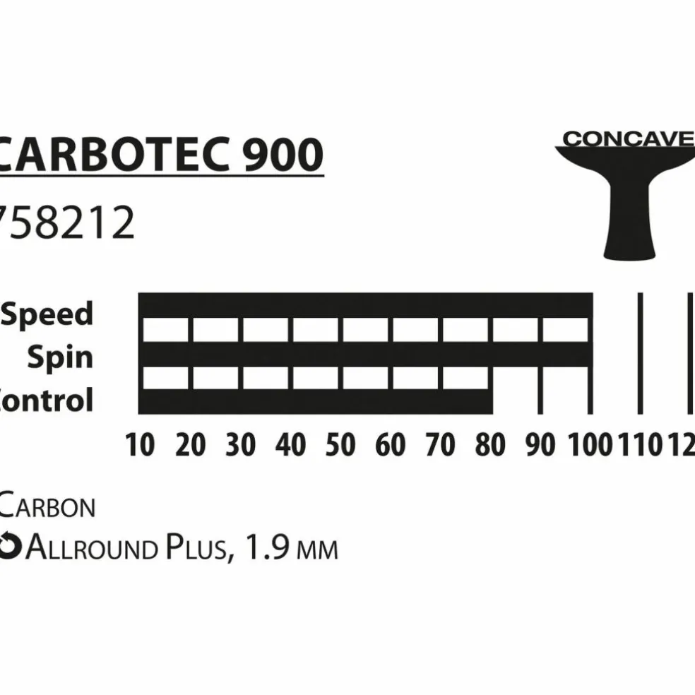 Donic-Schildkröt · CARBOTEC 900