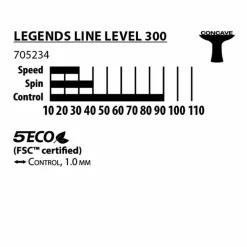 Donic-Schildkröt · Legends 300