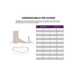 ELBSAND · Badezehentrenner