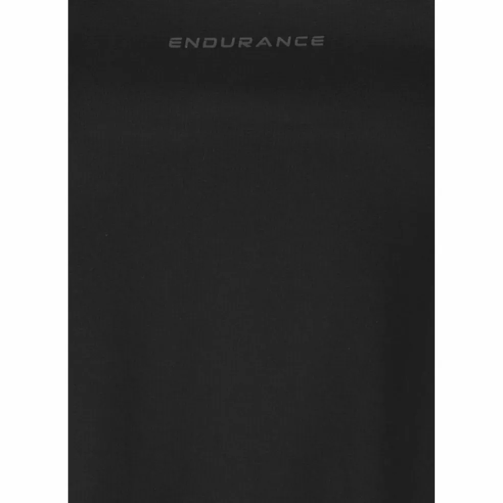 Endurance · Nan