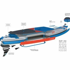 FIREFLY · iSUP 700 III