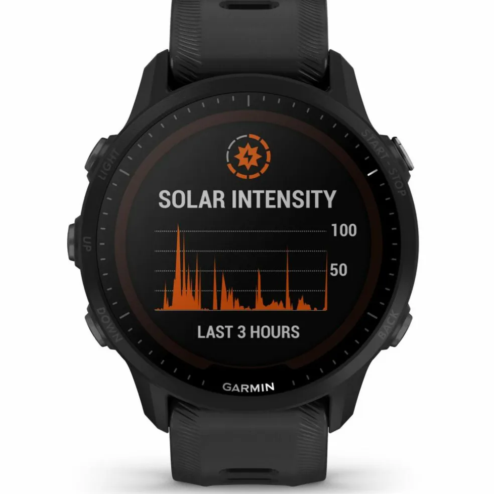 Garmin · Forerunner 955 Solar