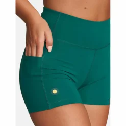 Gold's Gym · JANE