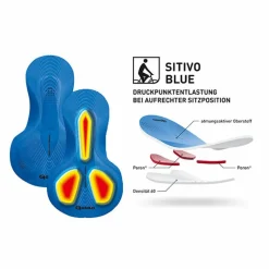 Gonso · Sitivo diverse Sitzpositionen