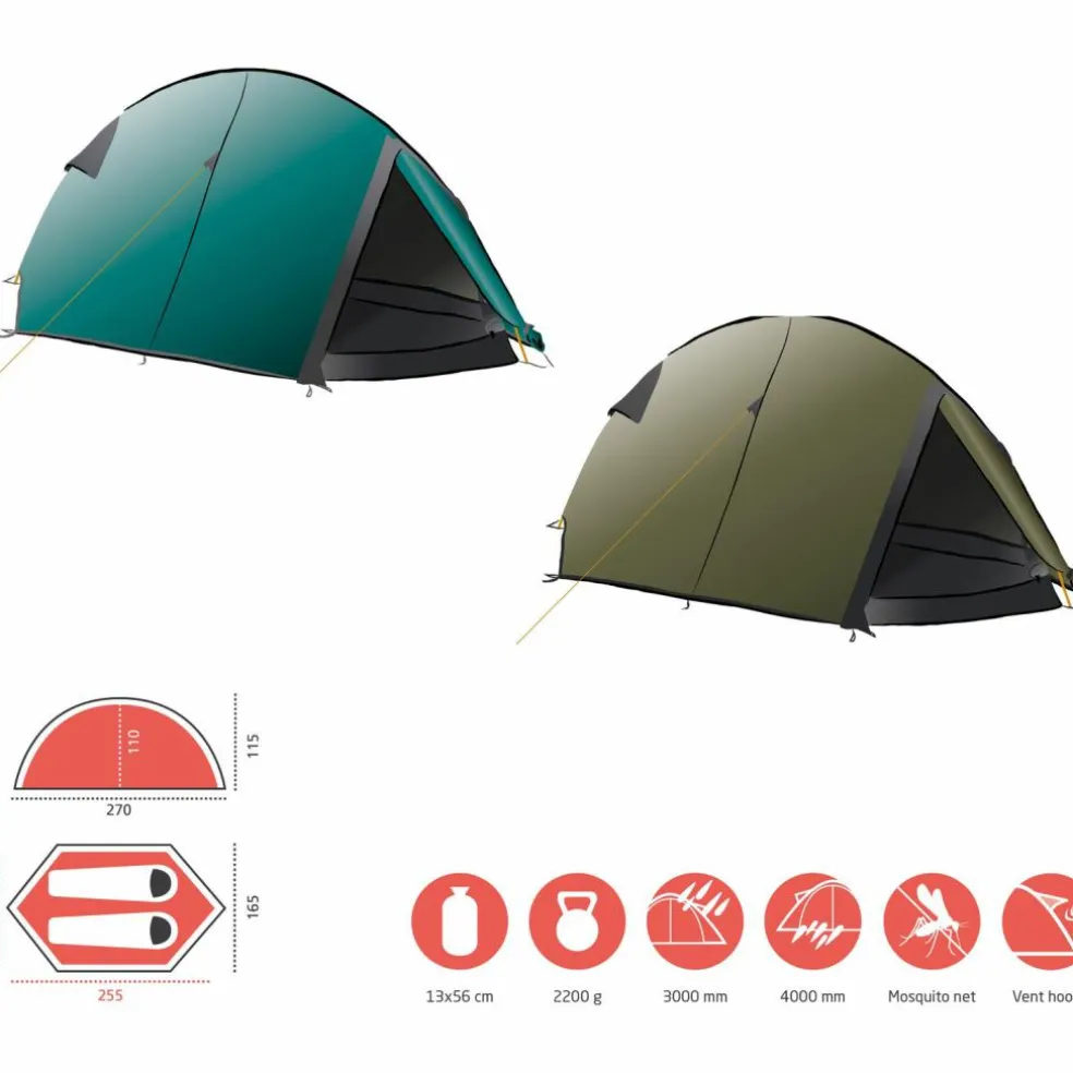 Grand Canyon · Cardova 1 Alu
