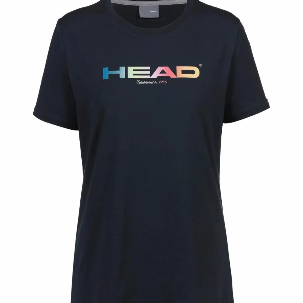 HEAD · Rainbow