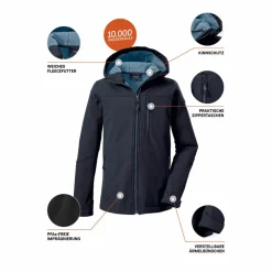 KILLTEC · Funktionsjacke