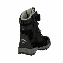 LICO · Stiefel