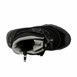LICO · Stiefel