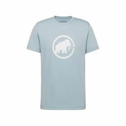 Mammut · CORE Classic