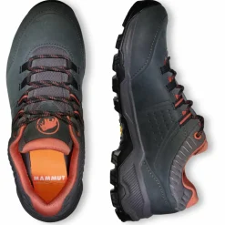Mammut · GTX Nova IV Low