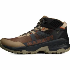 Mammut · GTX Sertig II Mid