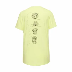 Mammut · Mountain Eiger