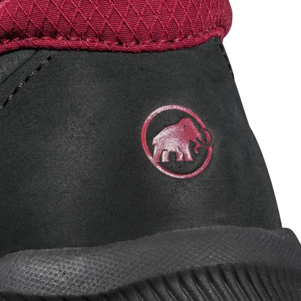 Mammut · Nova IV Mid GTX