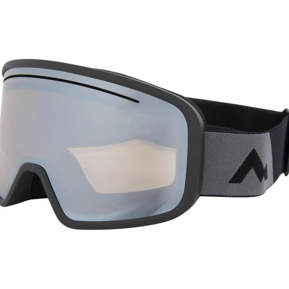 McKinley · Base Plus MiroSpec2