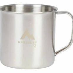 McKinley · Becher