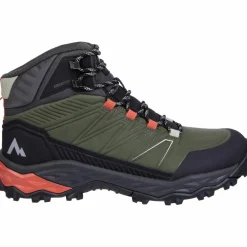McKinley · Tahsis MID AQX