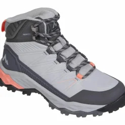 McKinley · Tahsis MID AQX