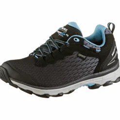 MEINDL · GTX Activo Sport