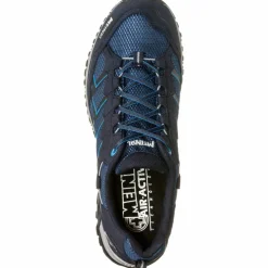 MEINDL · GTX CARIBE