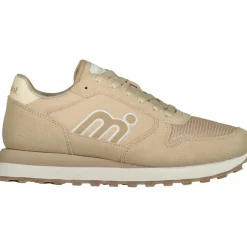 Mistral · Tail