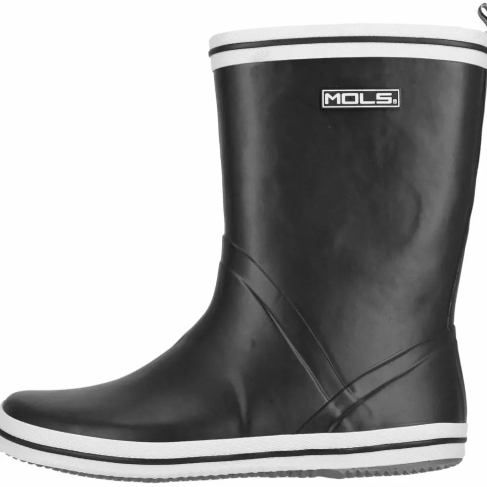 Mols · Markets