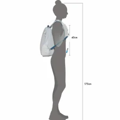 NATHAN · Crossover Pack 5l
