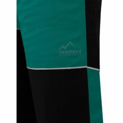 normani Outdoor Sports · Saanich