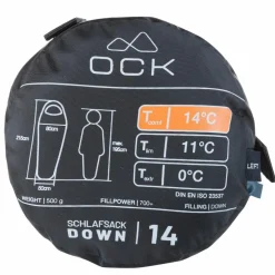 OCK