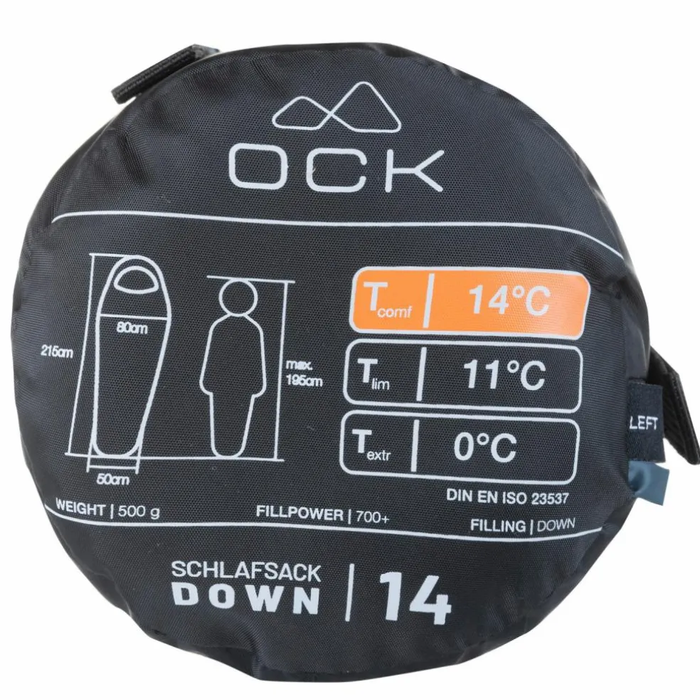 OCK