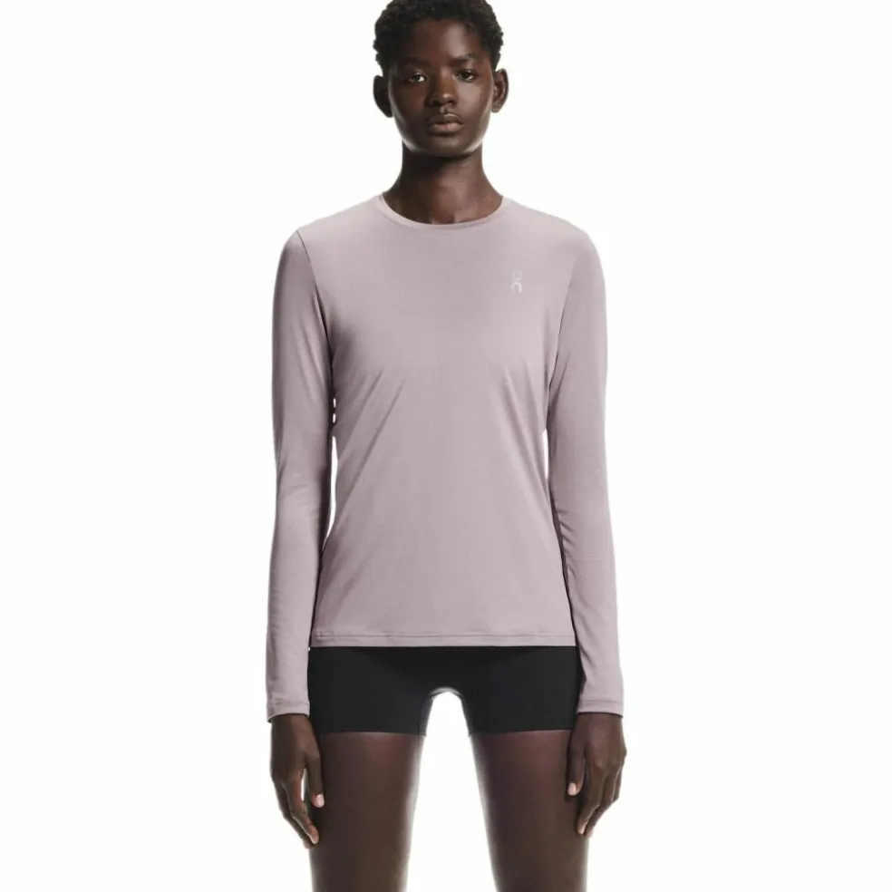 On · Core Long-T