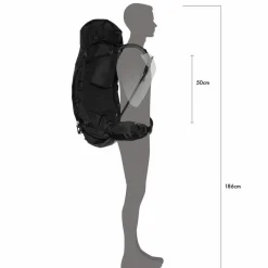Osprey · Kestrel 68