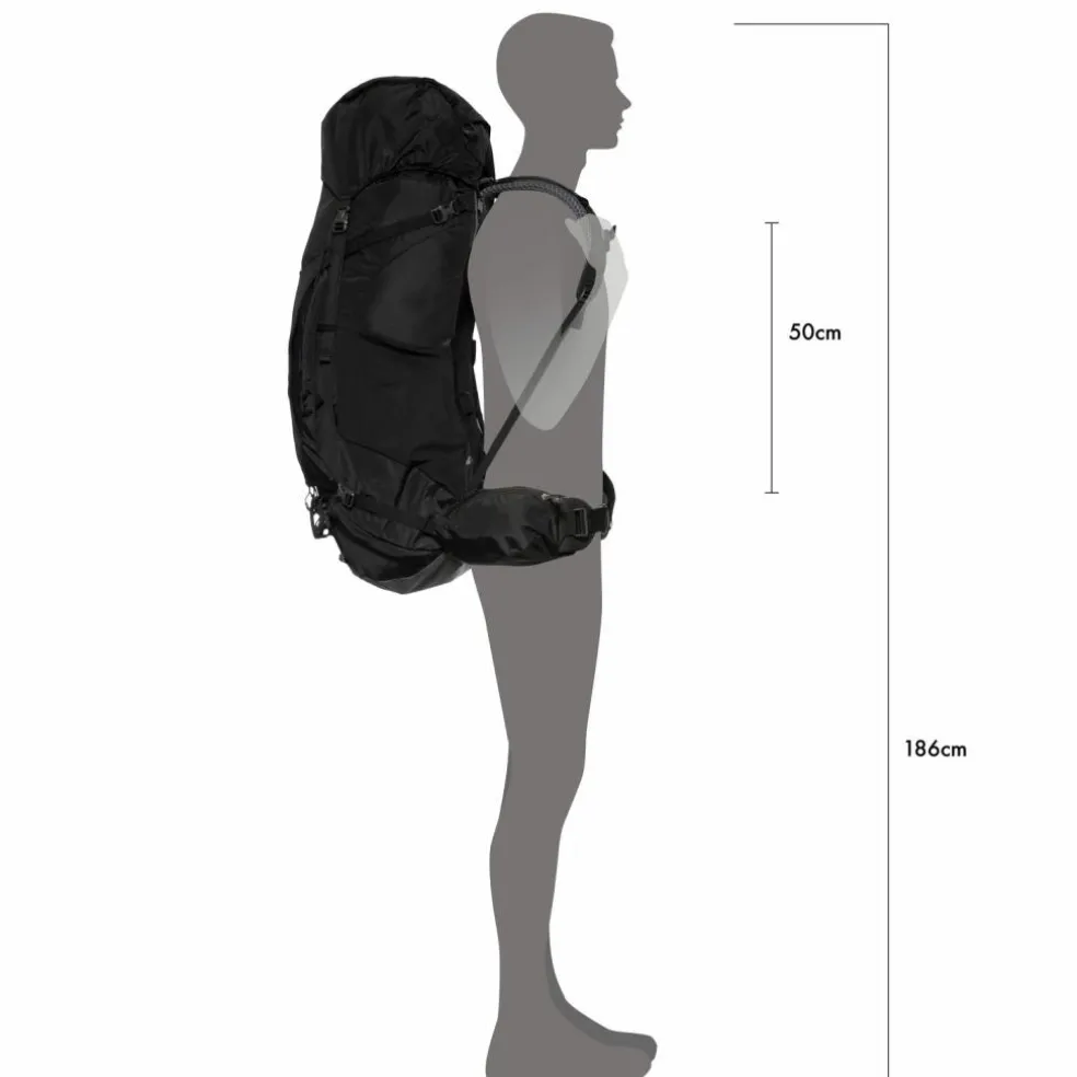 Osprey · Kestrel 68