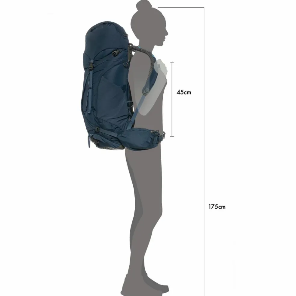 Osprey · Kestrel 48