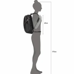 Osprey · Rucksack Daylite