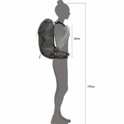 Osprey · Talon 26